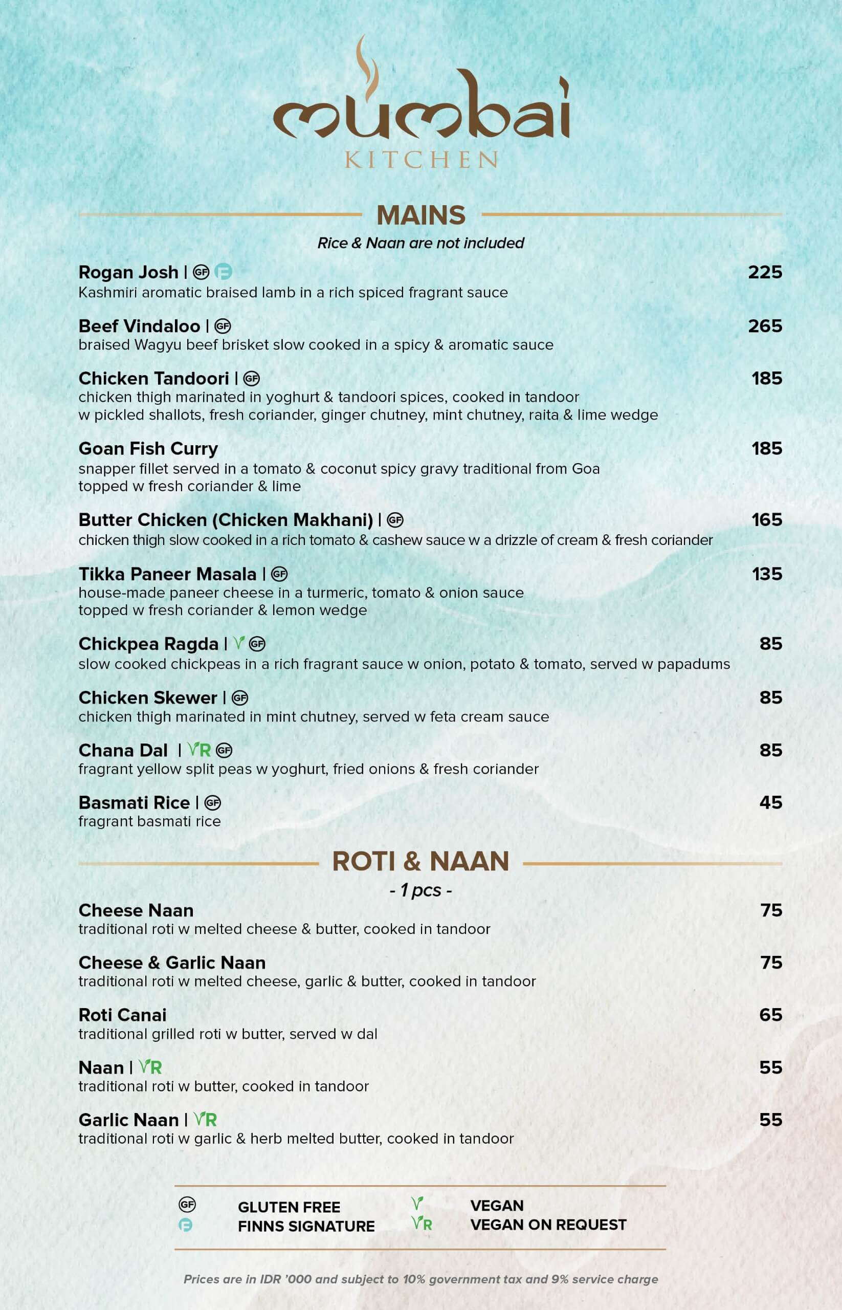 2024 FBC ADD MENU NEW SIZEs GW32