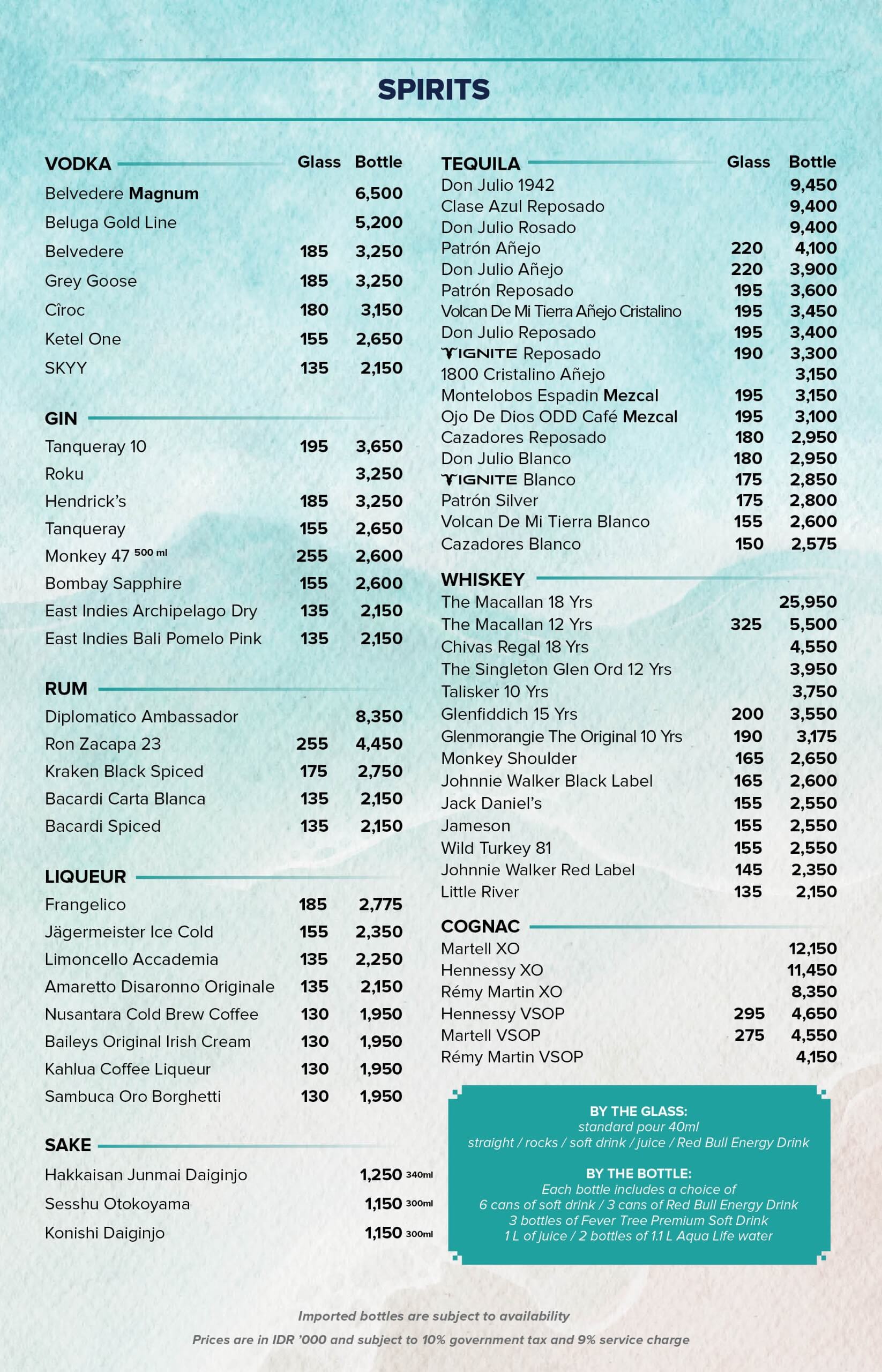 2024 FBC ADD MENU NEW SIZEs GW8