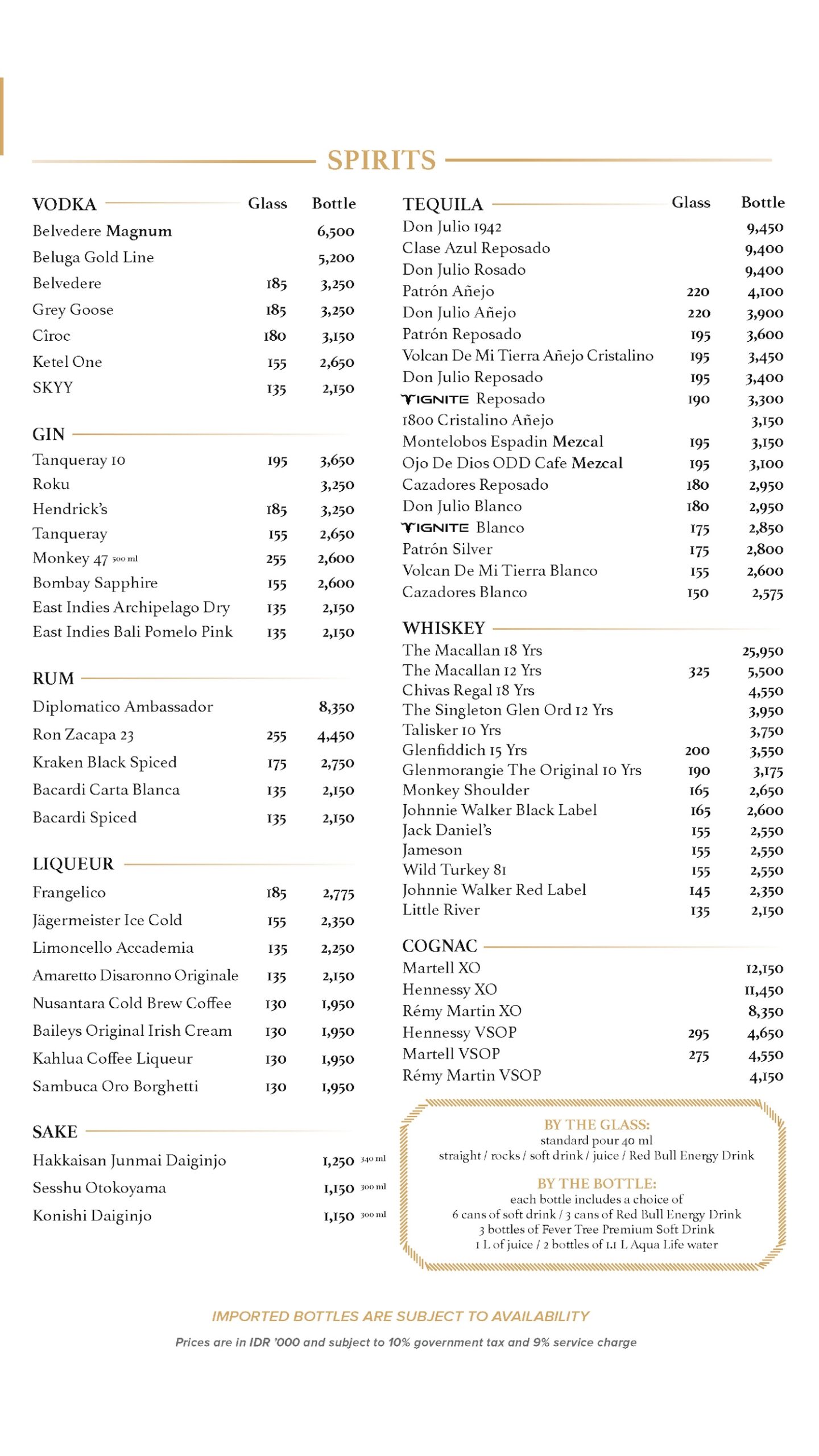 2024 monsoon add menu5