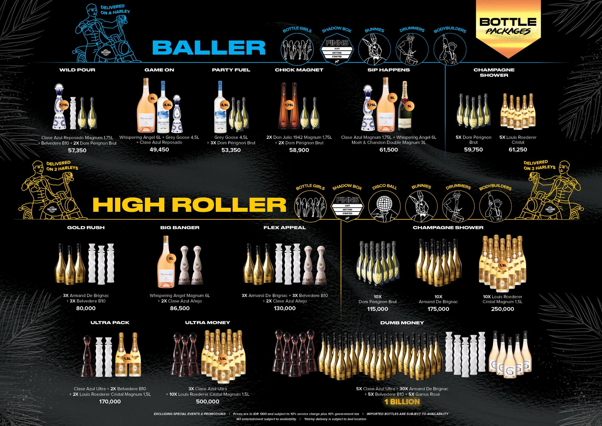 2025 FBC BOTTLE PACKAGE JULYs2